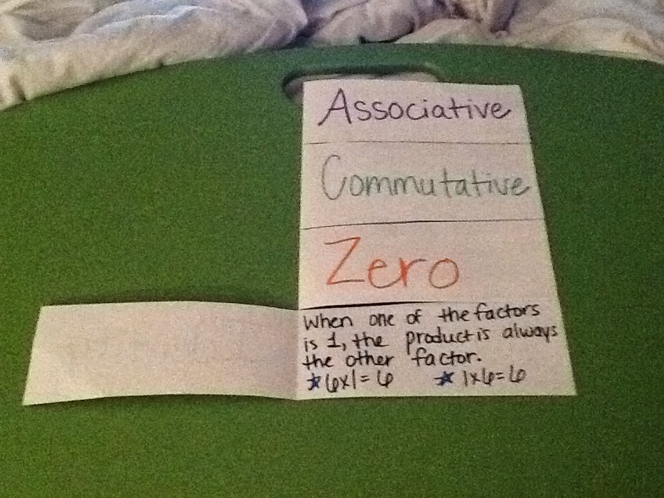 Adventures of a Gifted Teacher...: Multiplication Properties Foldable