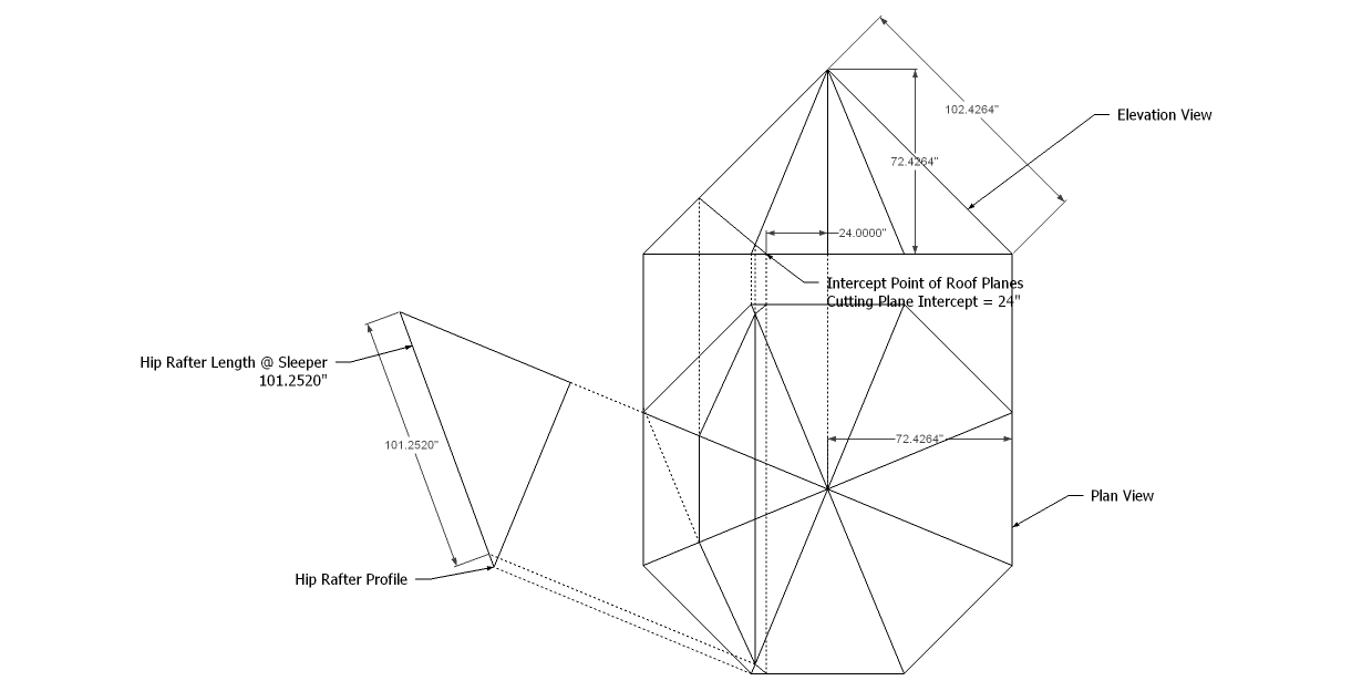 Roof Framing Geometry Octagon Roof Framing Layover Valley