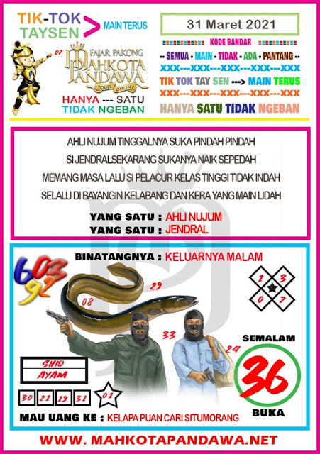 Kode Syair Hk 31 Maret 2021 Prediksi Hk Malam Ini Keraton4d