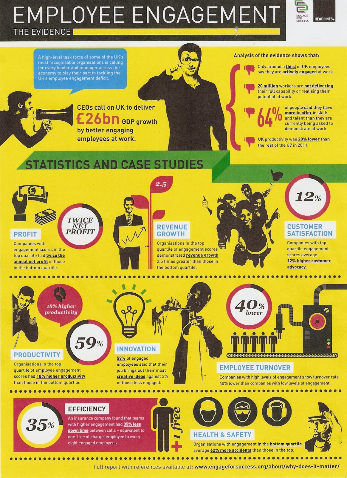 What is supply chain. контент маркетинг инфографика. This company is than that company. сделка по слиянию pfizer и warner lambert. Mark zuckerberg quotes.