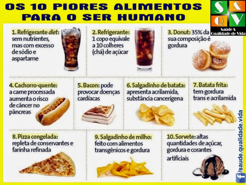 Entenda a relação entre alimentos integrais e o ganho de peso SABOR e SAÚDE Entenda a relação entre alimentos integrais e o ganho de peso SABOR e SAÚDE