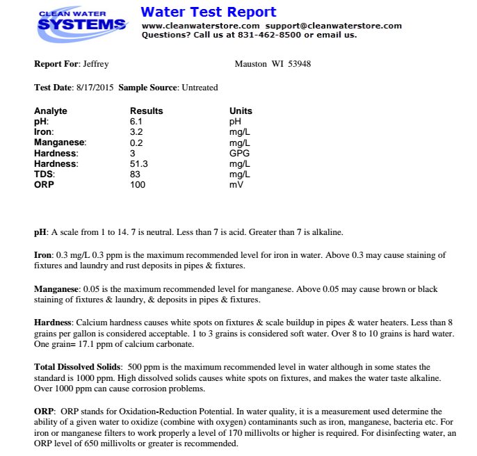 well water test results