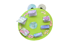 Hanging Out With Mrs. Strout: Science: Life Cycles