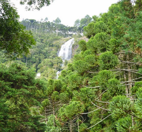 São Bento do Sapucaí