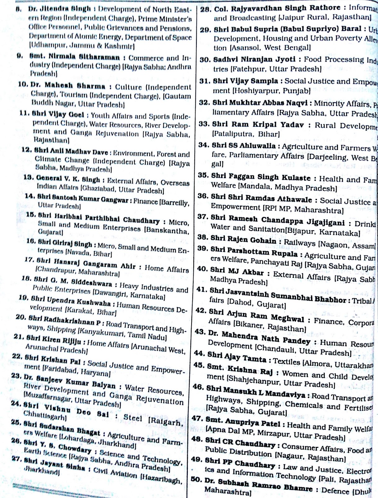List of All Minister of India and their designation BANK