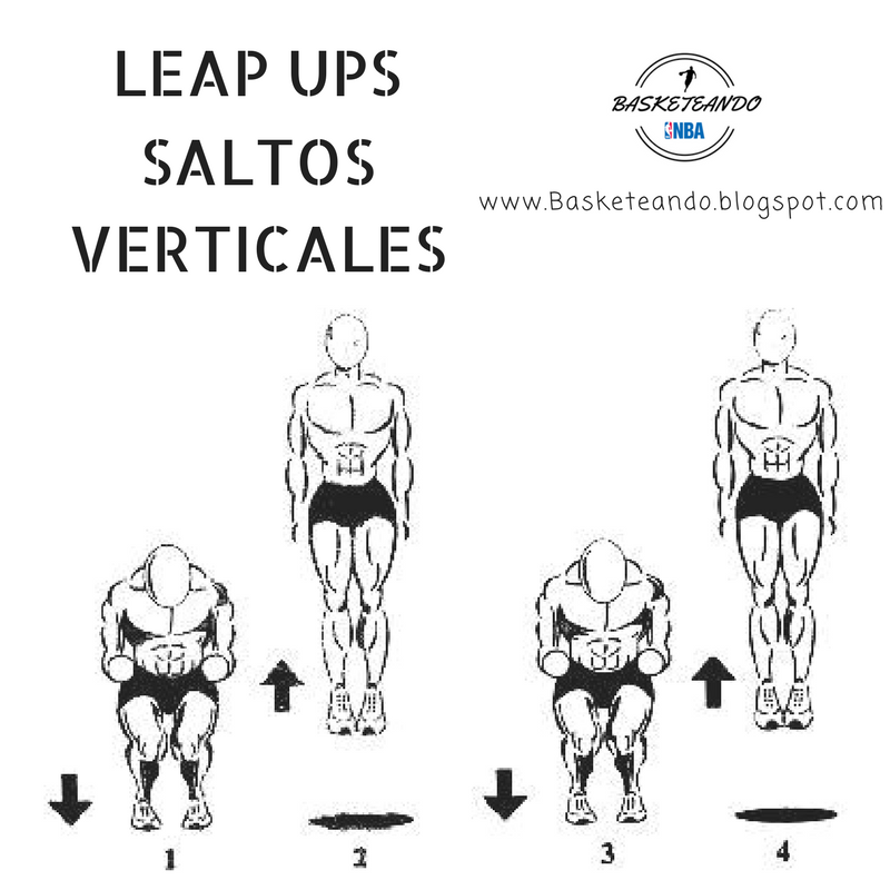 AIR ALERT EN ESPAÑOL GUÍA DEFINITIVA Basketeando