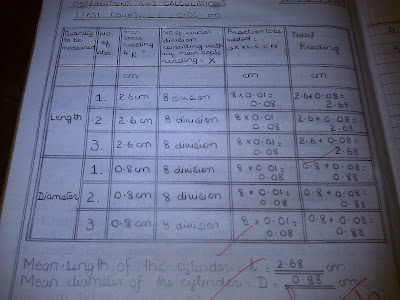 Isolated System: Physics practical readings: class/ grade 9.