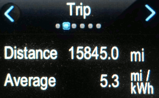Chevy Spark Ev Unofficial Blog Sparkev Is The Most Efficient Car In I Haven T Reset The Trip Meter Since Getting Car And Below Is A Screen Shot Of Cur That Shows Average Miles Per Kwh