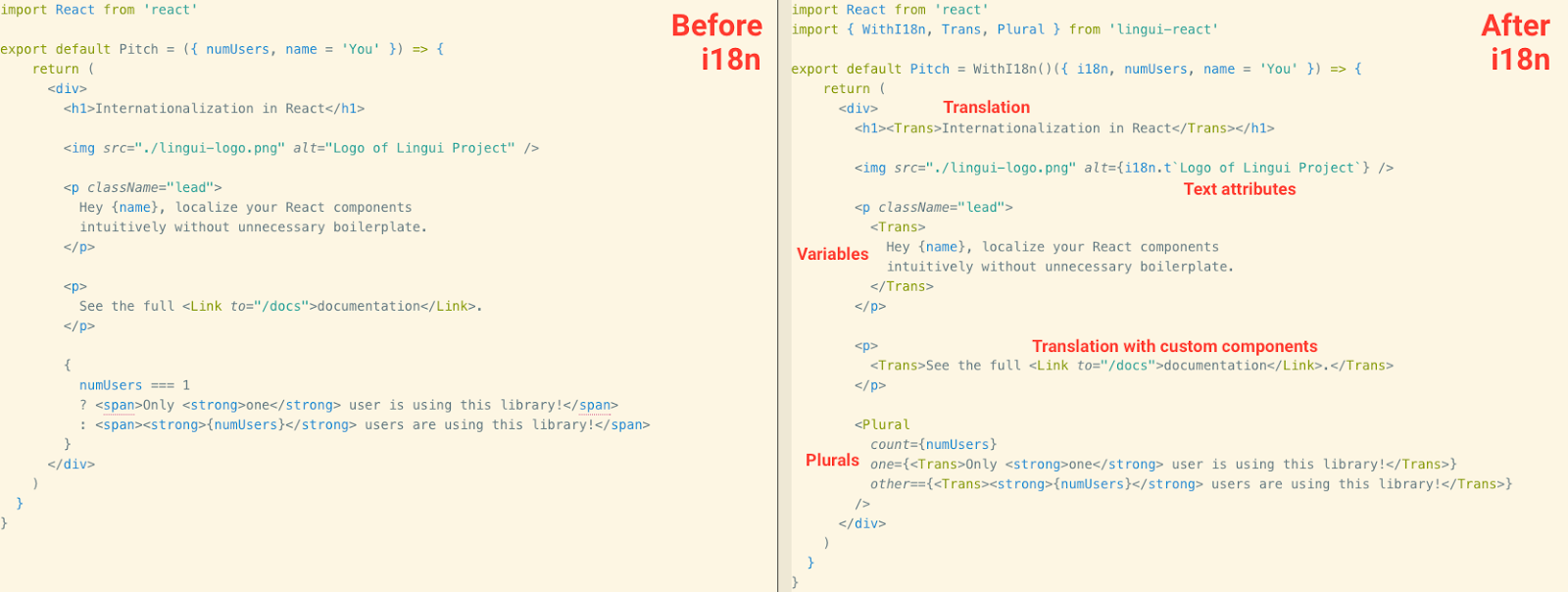 lingui France news collections