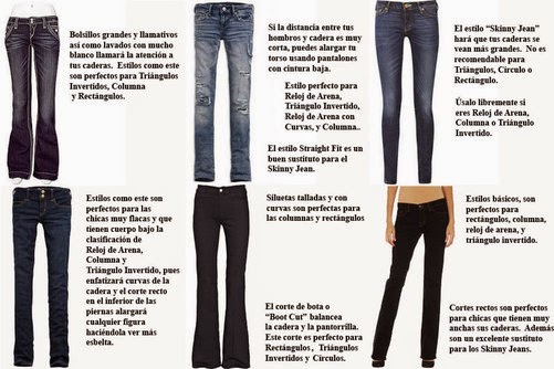 VAQUERO SEGÚN TU TIPO DE CUERPO