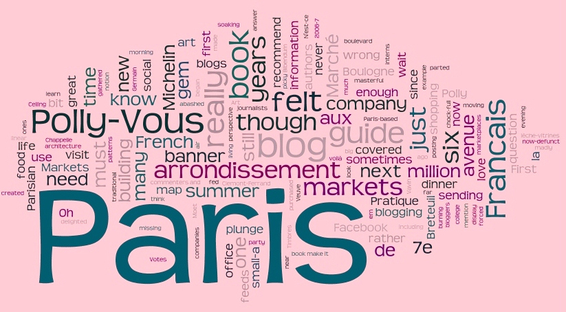 PollyVous Francais? Design S.O.S.!