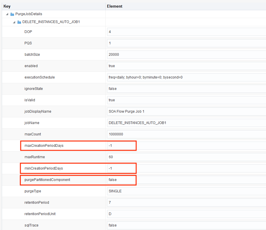 Oracle SOA Suite 12c Purge Dirk Nachbar This Blog is discontinued
