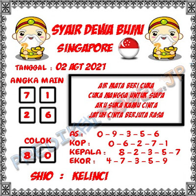 PREDIKSI SGP YOHII