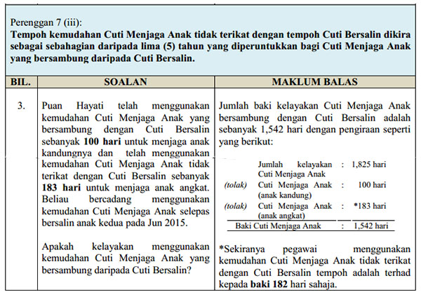 Cuti Jaga Anak Sambung Selepas Bersalin VS Cuti Jaga Anak 