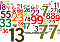 Angka Bbfs Kode Alam Togel 3d