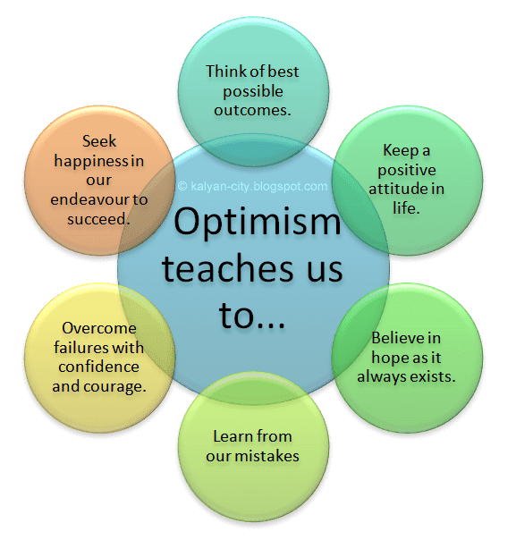 Optimism teaches us to