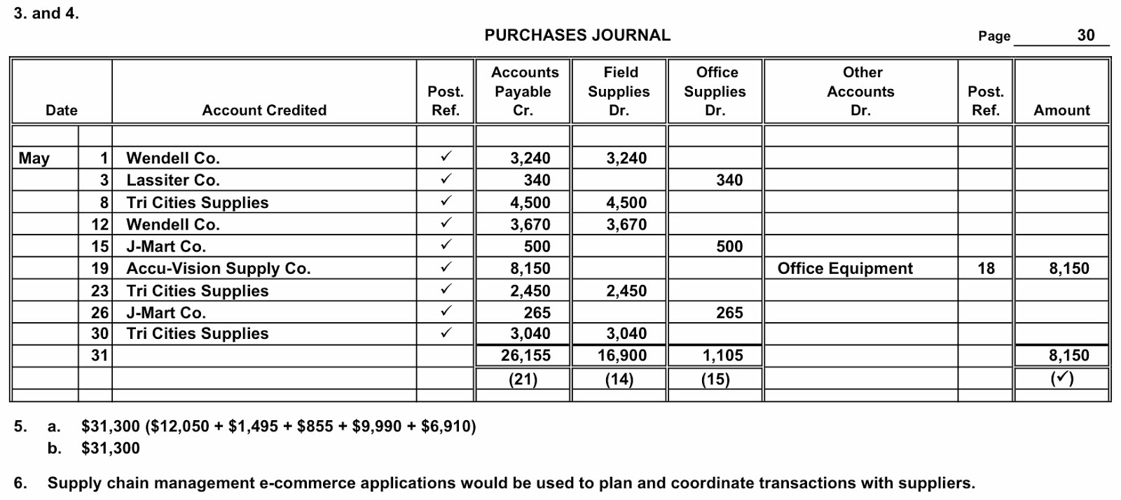 Accounting Questions and Answers PR 53B Purchases, accounts payable