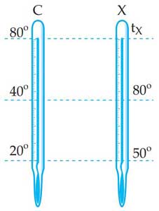 Contoh Soal Termometer X