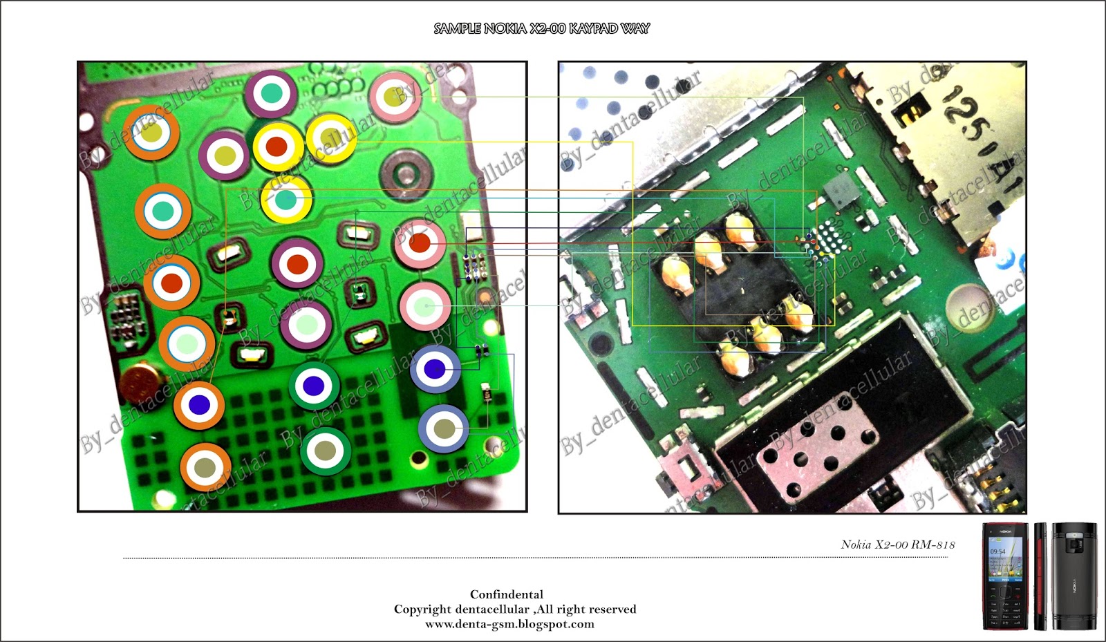 cliparts for nokia x2 02 - photo #35