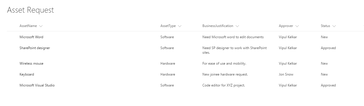 Vipul Kelkar - SharePoint,Office 365, Azure: Create a simple timer job ...