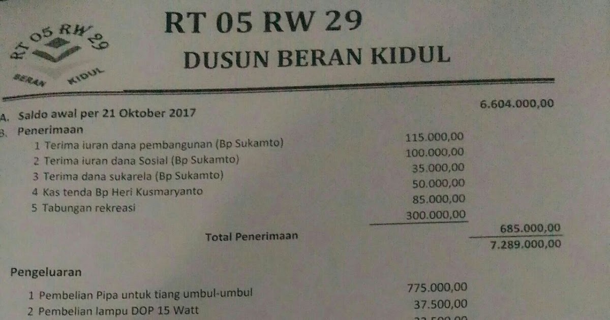 Laporan Keuangan Rt 05 Nop 2017