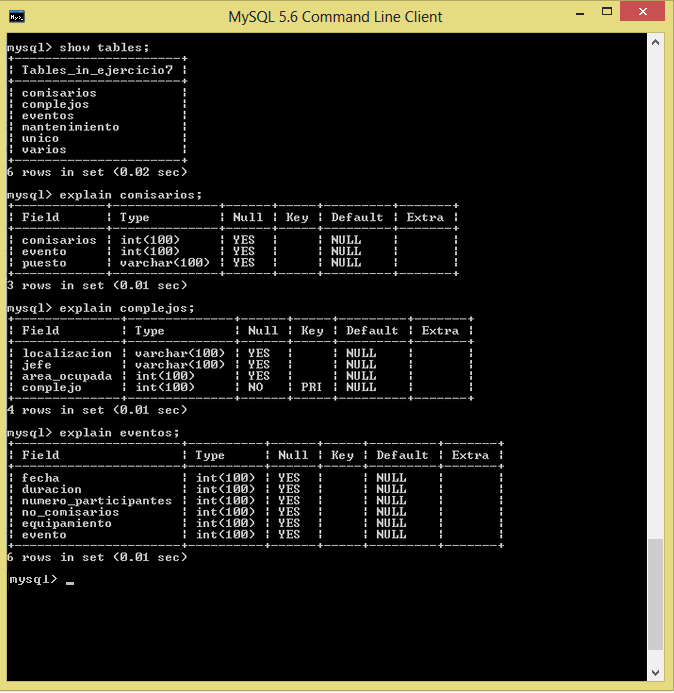 Blog de tareas: MySQL Command Line Client
