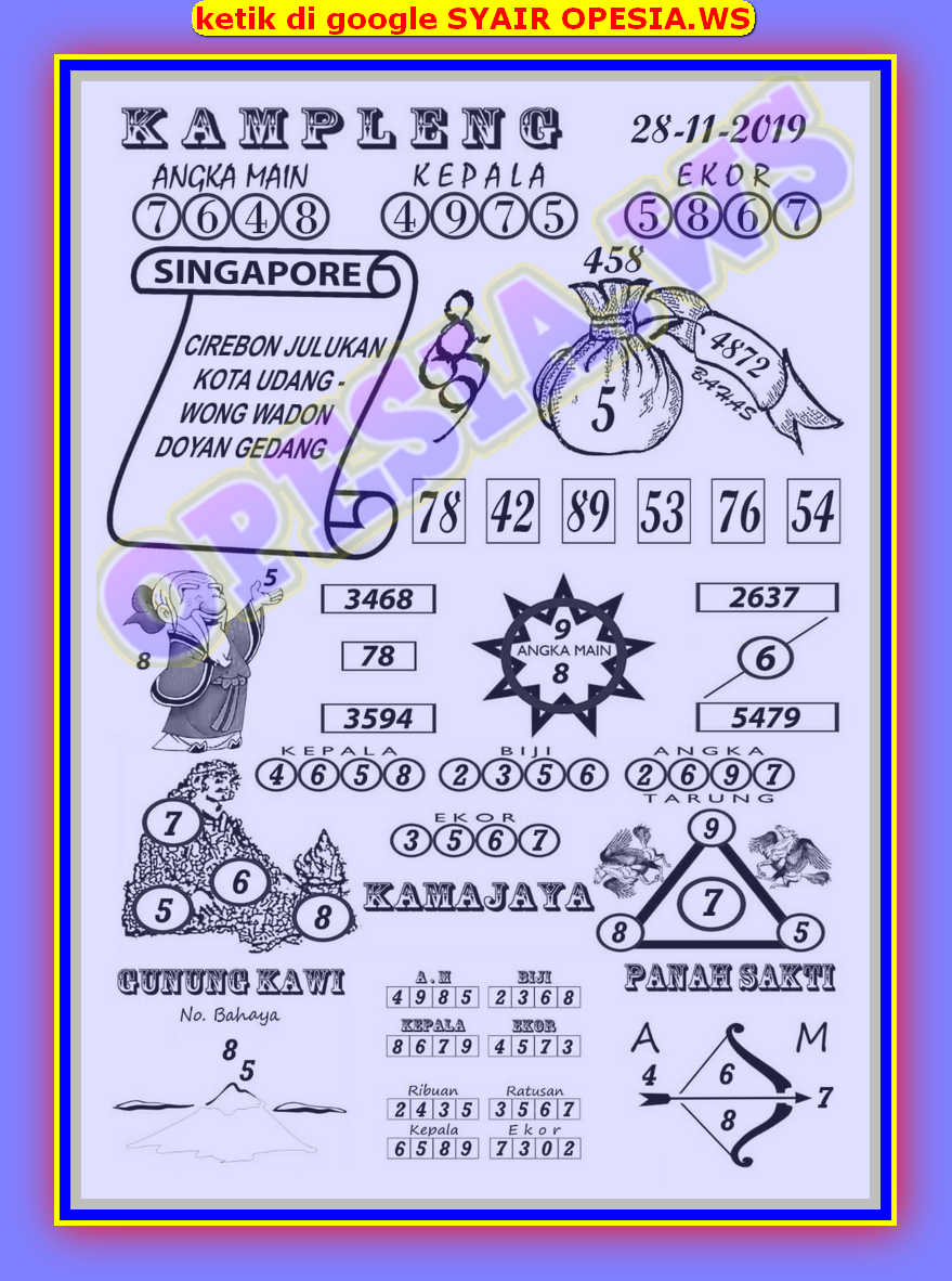 1 New Message Kode Syair Singapore 28 November 2019 Forum Syair Togel Hongkong Singapura Sydney