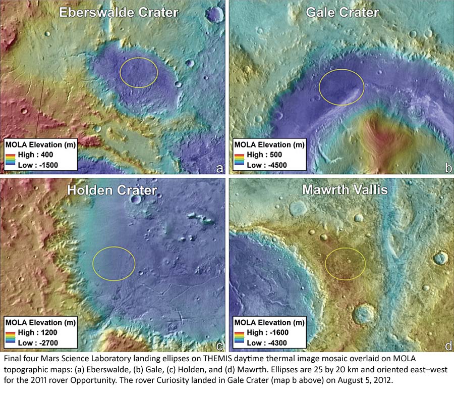 Mapping a Mission to Mars GIS Gyan Information Pedia