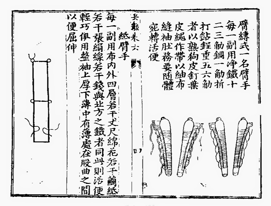 Ming Dynasty Armguard