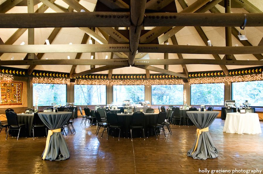 Riverbanks Zoo Wedding Venue Riverbanks Zoo Wedding Venue