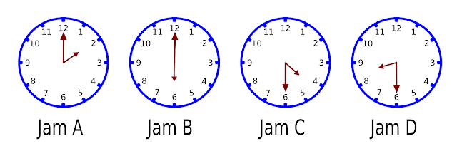 Soal UAS Matematika Kelas 2 SD Semester 1 (Ganjil) dan Kunci Jawaban