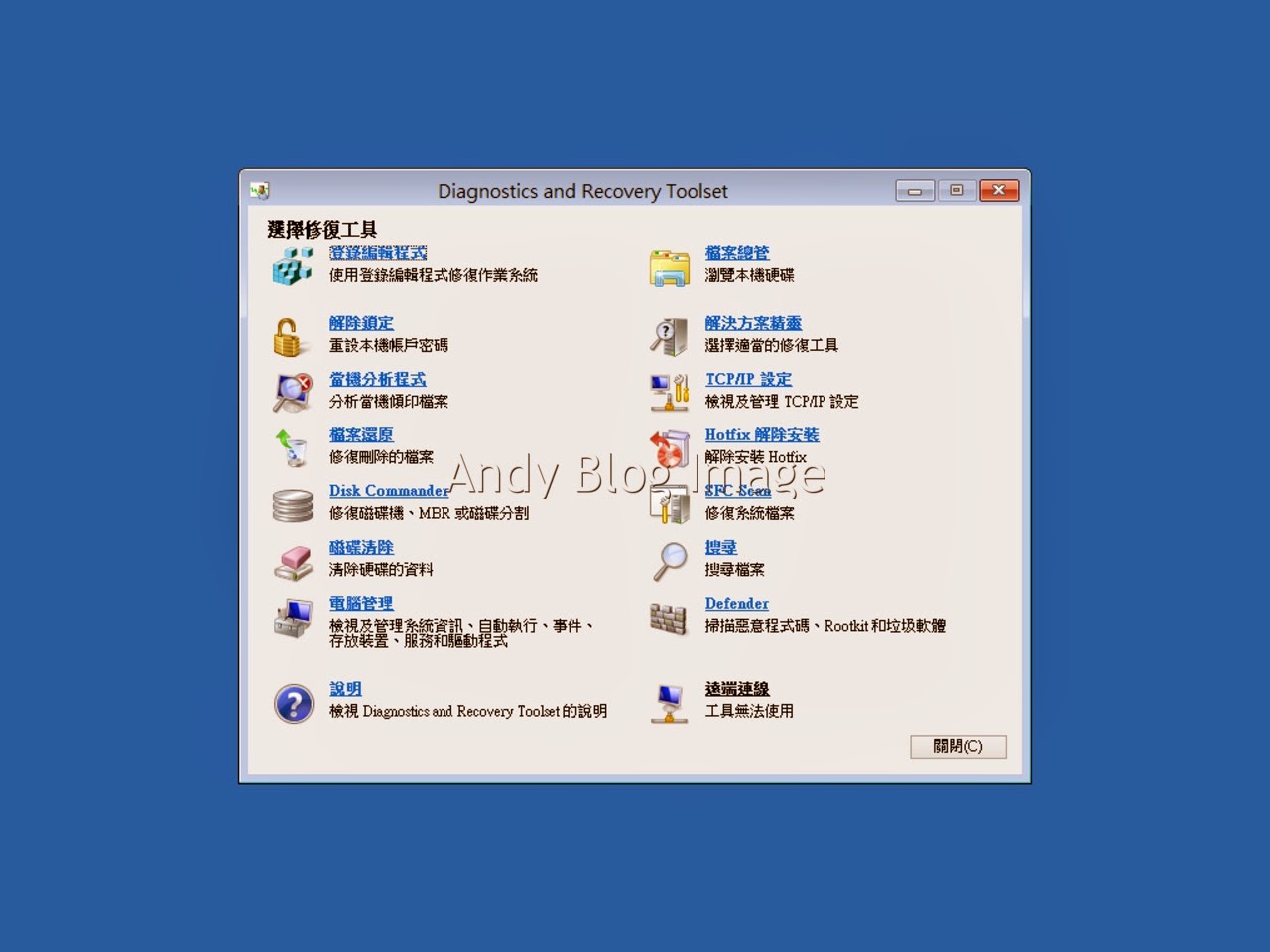 Microsoft Diagnostics And Recovery Toolset Es X86.iso