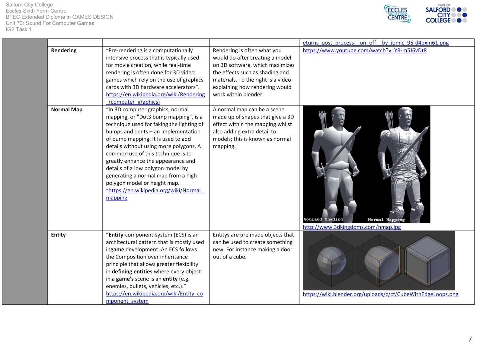 Cameron Dempsey IG2 Computer Game Engines Task 1 The Purposes And
