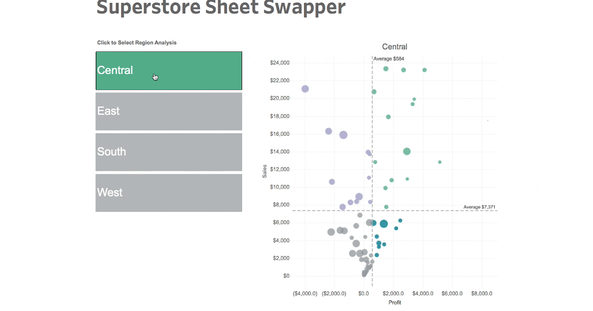 How To: Sheet Selector Using Set Actions in Tableau | Sir Viz-a-Lot