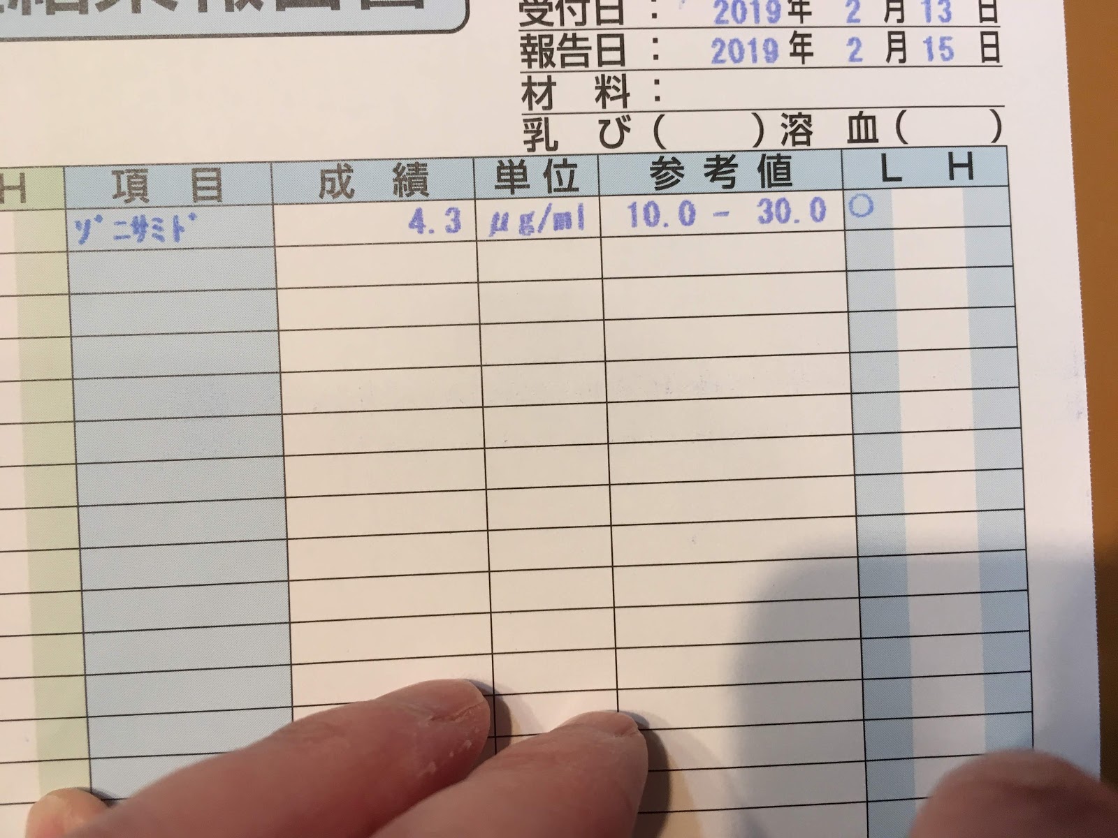 彩国ねこねこ日記 おひとりさま 猫たちと家族になる 02 27 19