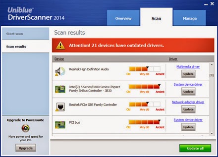 Uniblue Driver Scanner 2014 Download