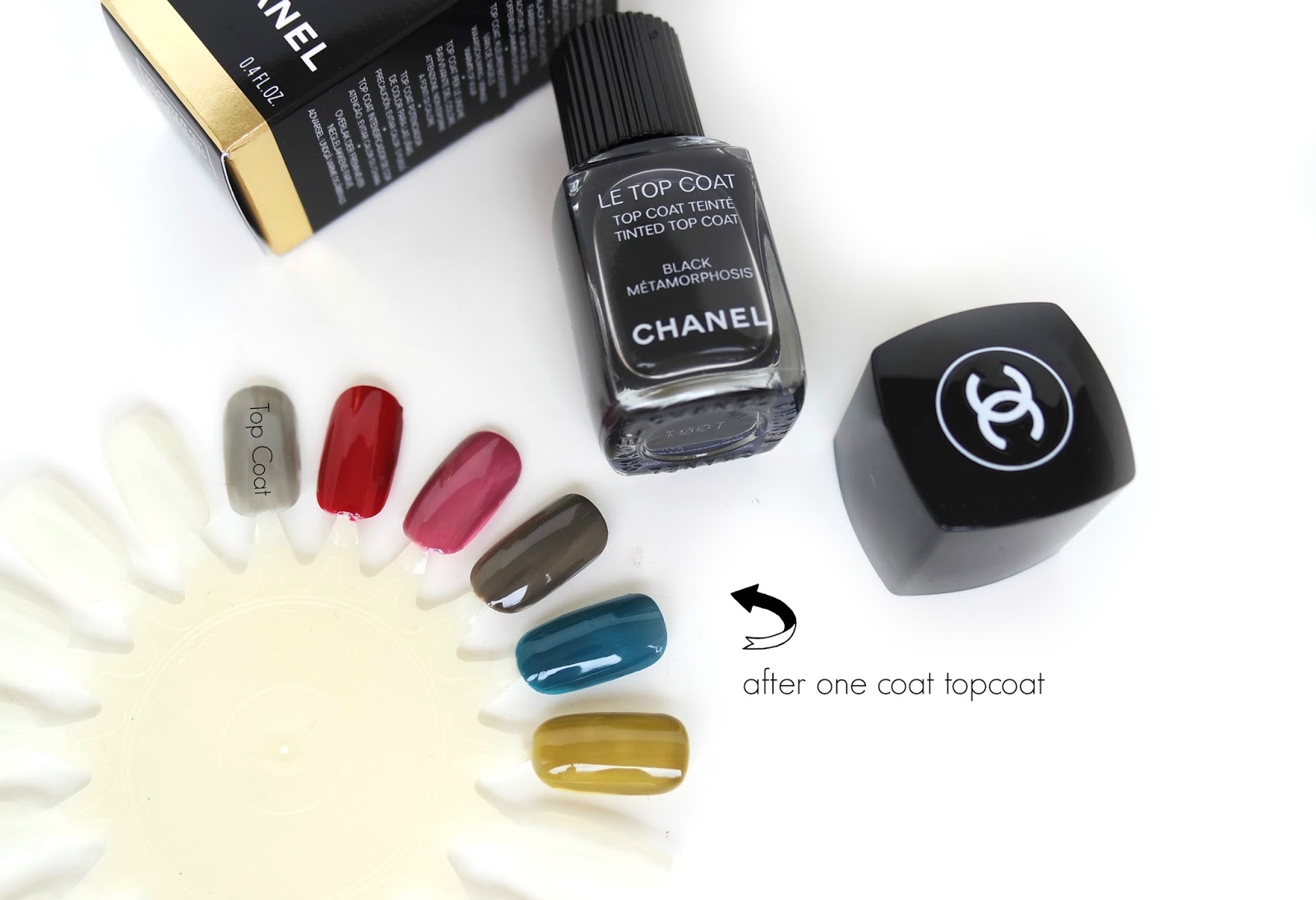 CHANEL CODES COULEUR Is A Limited Edition Collection Of Beauty