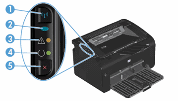 Driver Update: Printer P1102w DRIVER PRINTER P1102W FOR WINDOWS 8 DOWNLOAD