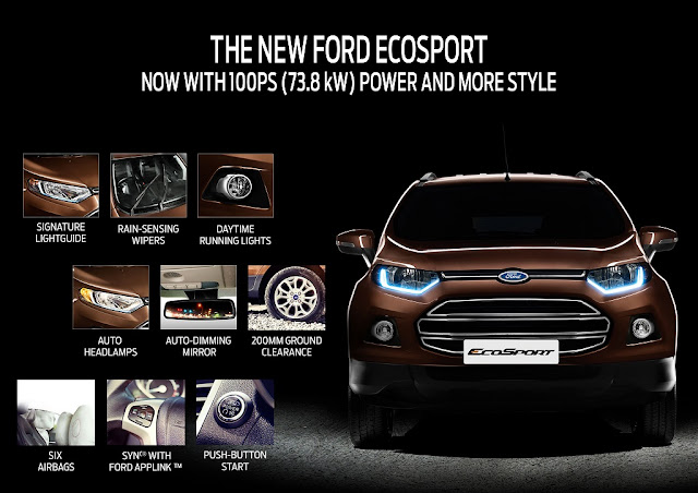 All New Ford EcoSport India