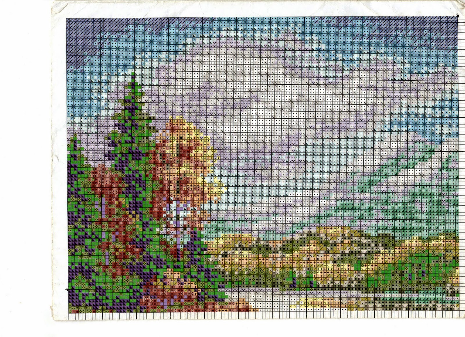 Схема вышивки озеро. Riolis 1235 - озеро в горах. Вышивка Риолис озеро в горах. 1235 Набор для вышивания Риолис 'озеро в горах'. Схема вышивки Риолис озеро в горах.