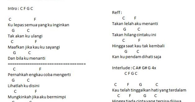 Chord gitar ku lepas semua yang ku inginkan chordtela