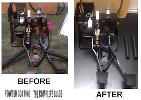powder coating pedal assembly