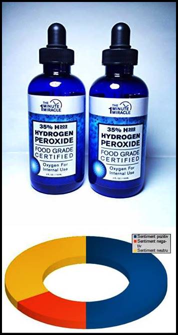 recenzii ale tratamentului pentru peroxid de hidrogen varicoză