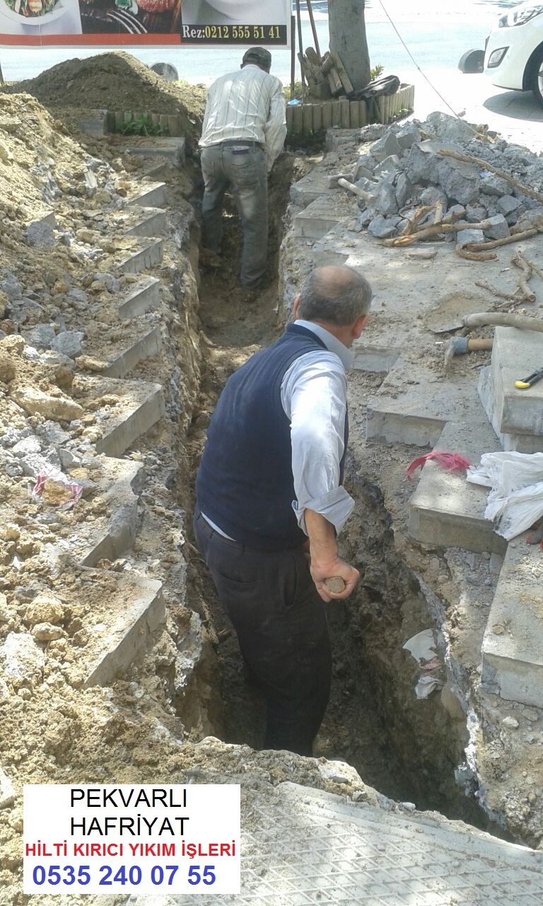 İSTİNAT DUVARI YAPAN FİRMALAR 0535 İSTANBUL DUVAR İNŞAATI YALITIMI İSTİNAT DUVARI YAPAN FİRMALAR 0535 İSTANBUL DUVAR İNŞAATI YALITIMI