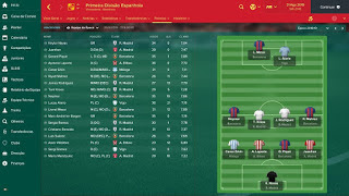 Football Manager 2018 Review