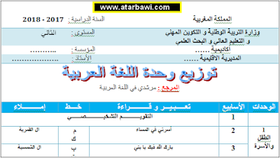 التوزيع السنوي مرشدي في اللغة العربية المستوى الثاني