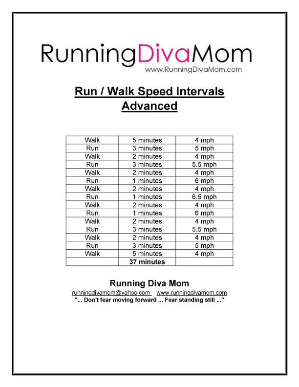 Running Diva Mom: Treadmill Run / Walk Speed Intervals