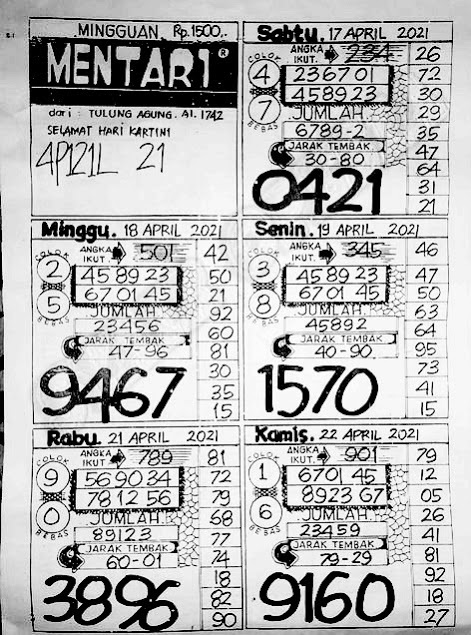 Syair Sgp Mbah Semar 21 April 2021 Syair Sgp Mbah Semar 21 April 2021