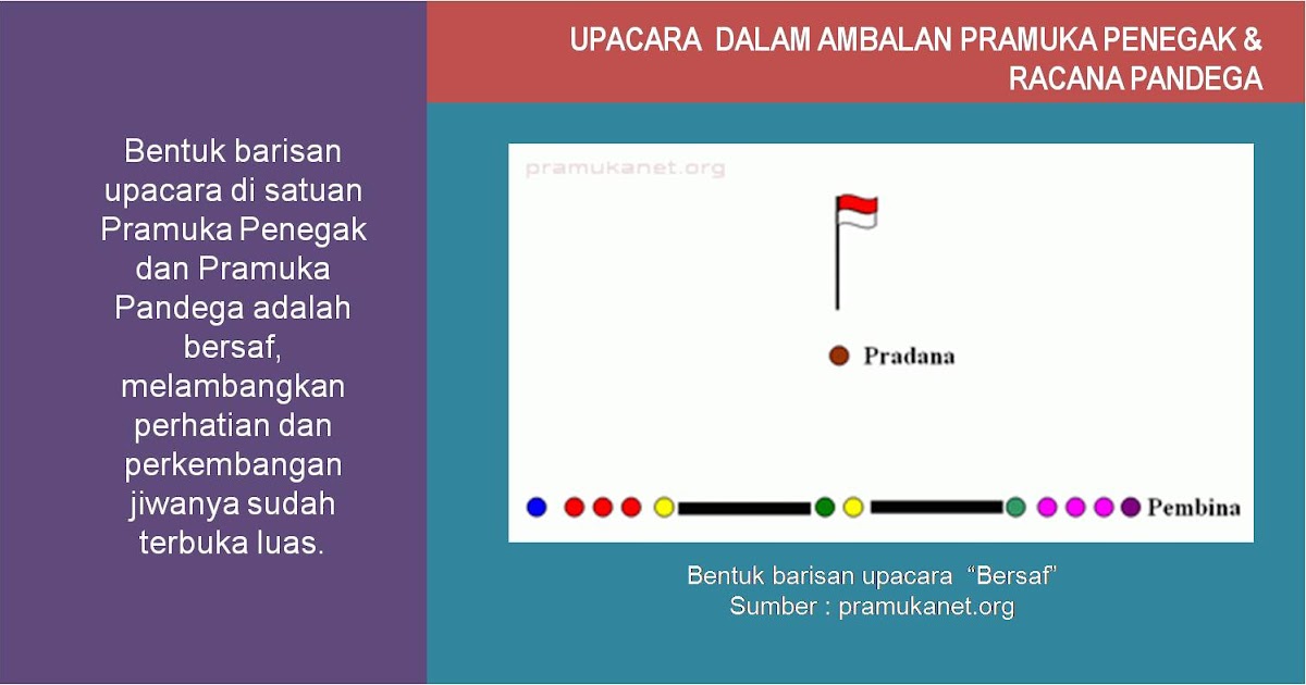 55+ Pembina Pramuka, Inspirasi Terpopuler!