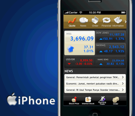 Mobile trading systems